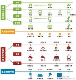 聯(lián)勝服務(wù)助海口弱電項(xiàng)目品質(zhì)升級(jí) 海南專業(yè)弱電供應(yīng)商選擇指南